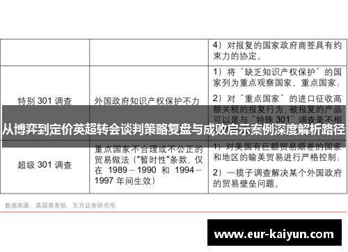 从博弈到定价英超转会谈判策略复盘与成败启示案例深度解析路径