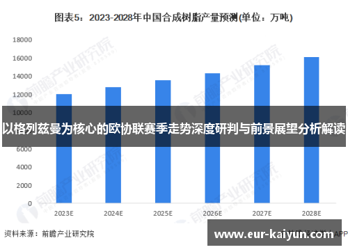 以格列兹曼为核心的欧协联赛季走势深度研判与前景展望分析解读