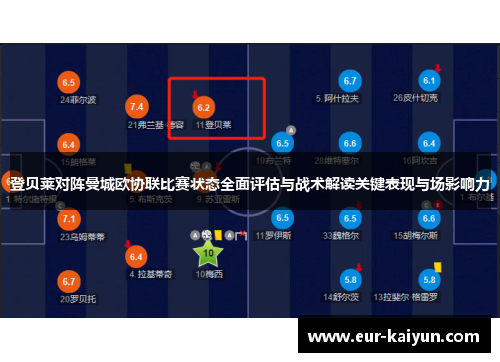 登贝莱对阵曼城欧协联比赛状态全面评估与战术解读关键表现与场影响力
