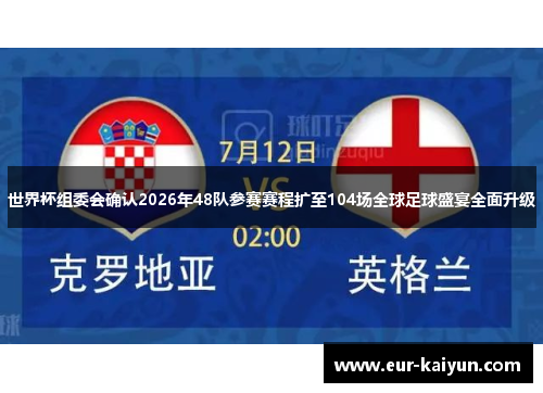 世界杯组委会确认2026年48队参赛赛程扩至104场全球足球盛宴全面升级 世界杯组委会确认2026年48队参赛赛程扩至104场全球足球盛宴全面升级