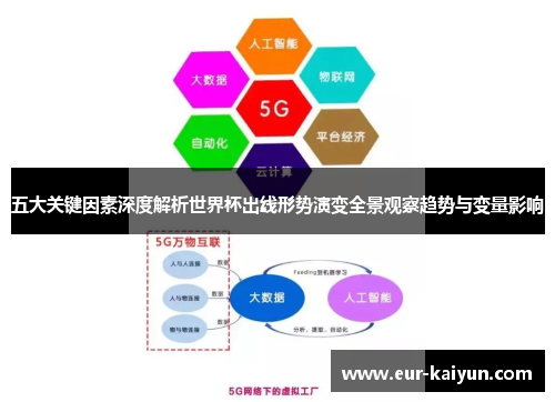 五大关键因素深度解析世界杯出线形势演变全景观察趋势与变量影响
