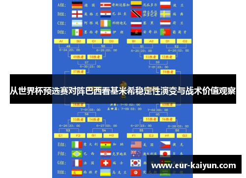 从世界杯预选赛对阵巴西看基米希稳定性演变与战术价值观察