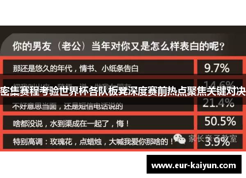 密集赛程考验世界杯各队板凳深度赛前热点聚焦关键对决
