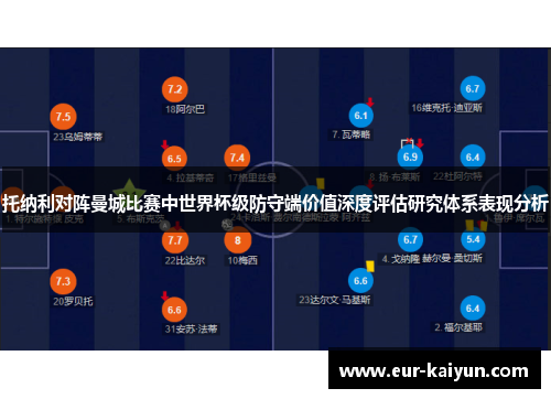 托纳利对阵曼城比赛中世界杯级防守端价值深度评估研究体系表现分析