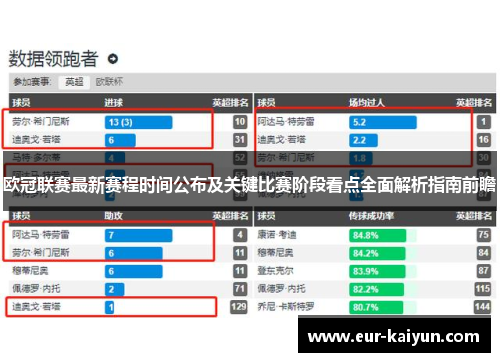 欧冠联赛最新赛程时间公布及关键比赛阶段看点全面解析指南前瞻 欧冠联赛最新赛程时间公布及关键比赛阶段看点全面解析指南前瞻